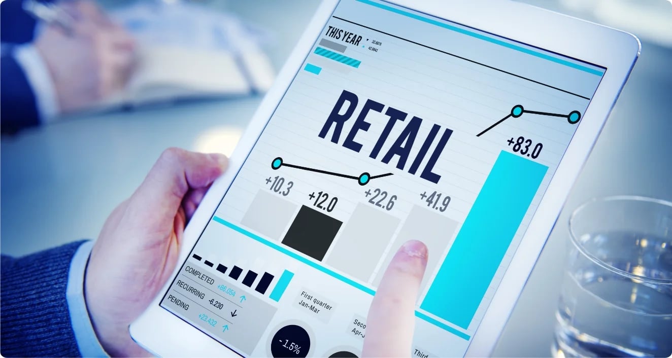 image- Sustained profitability