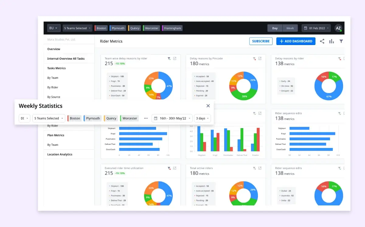 Insights-that-Make-a-Difference
