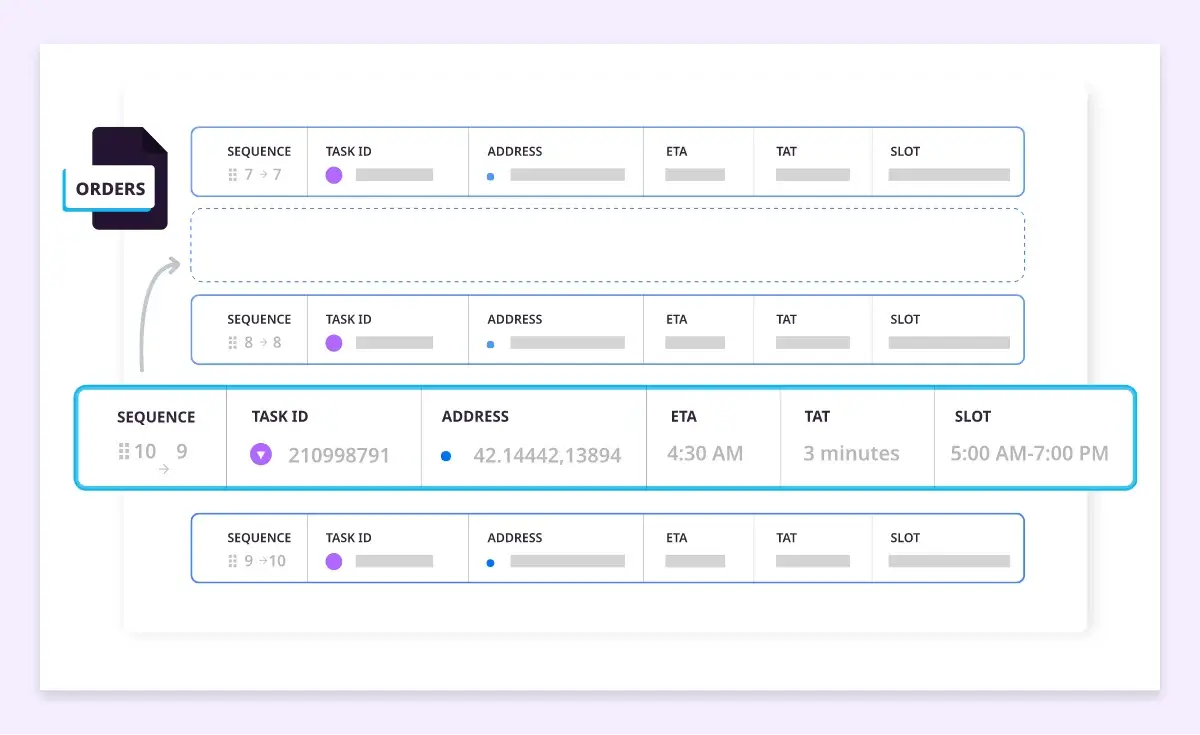 treamlined-Order-Management
